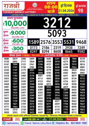 Today Lottery Sambad