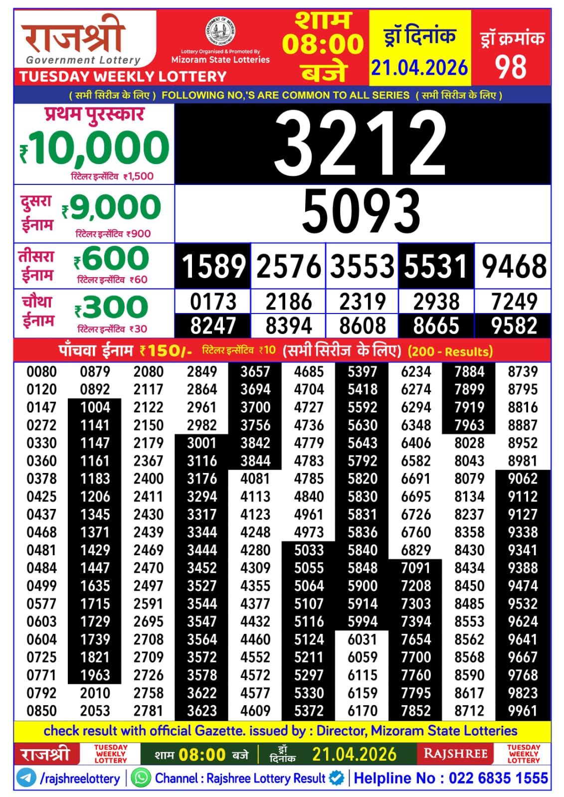 Today Lottery Sambad