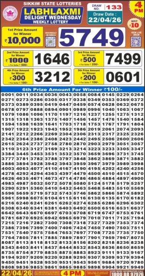 Today Lottery Sambad