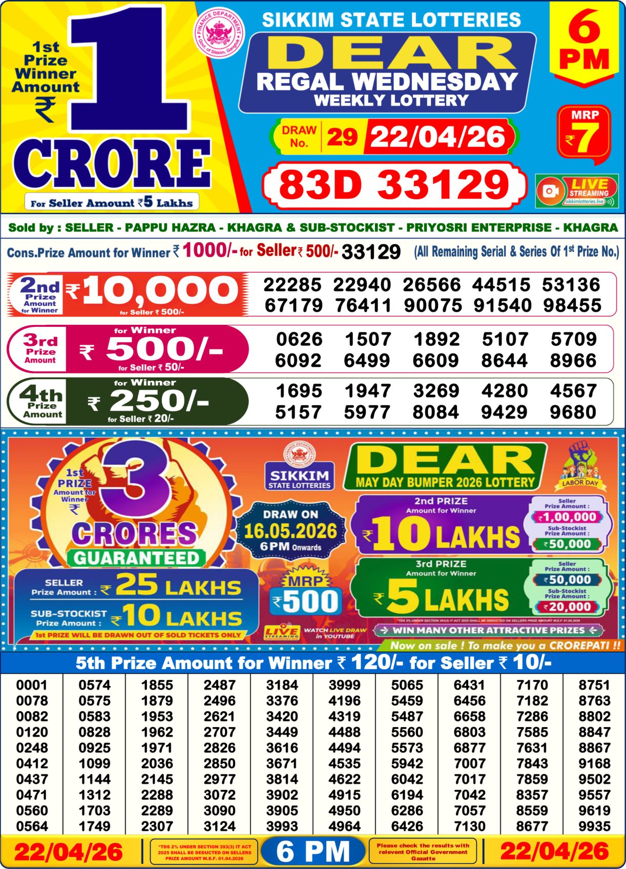 Today Lottery Sambad
