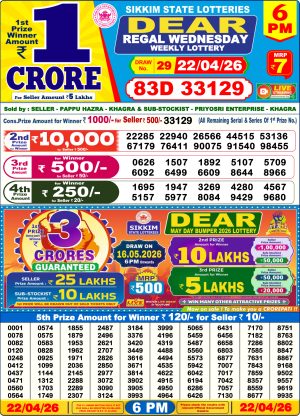 Today Lottery Sambad