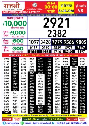 Today Lottery Sambad