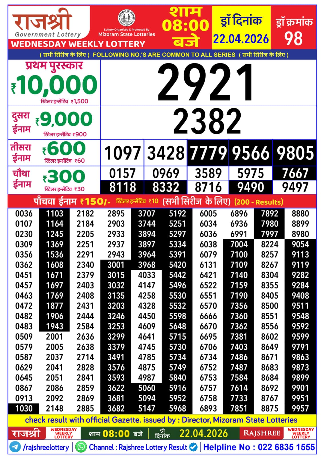 Today Lottery Sambad