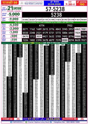 Today Lottery Sambad