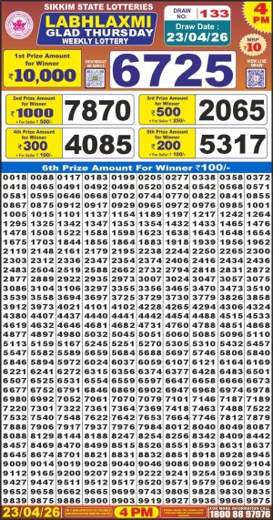 Today Lottery Sambad