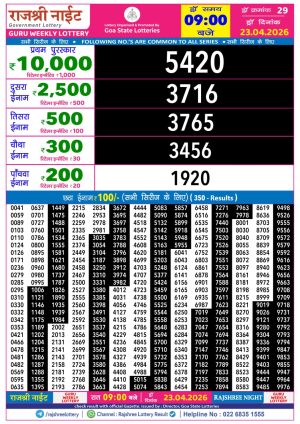 Today Lottery Sambad
