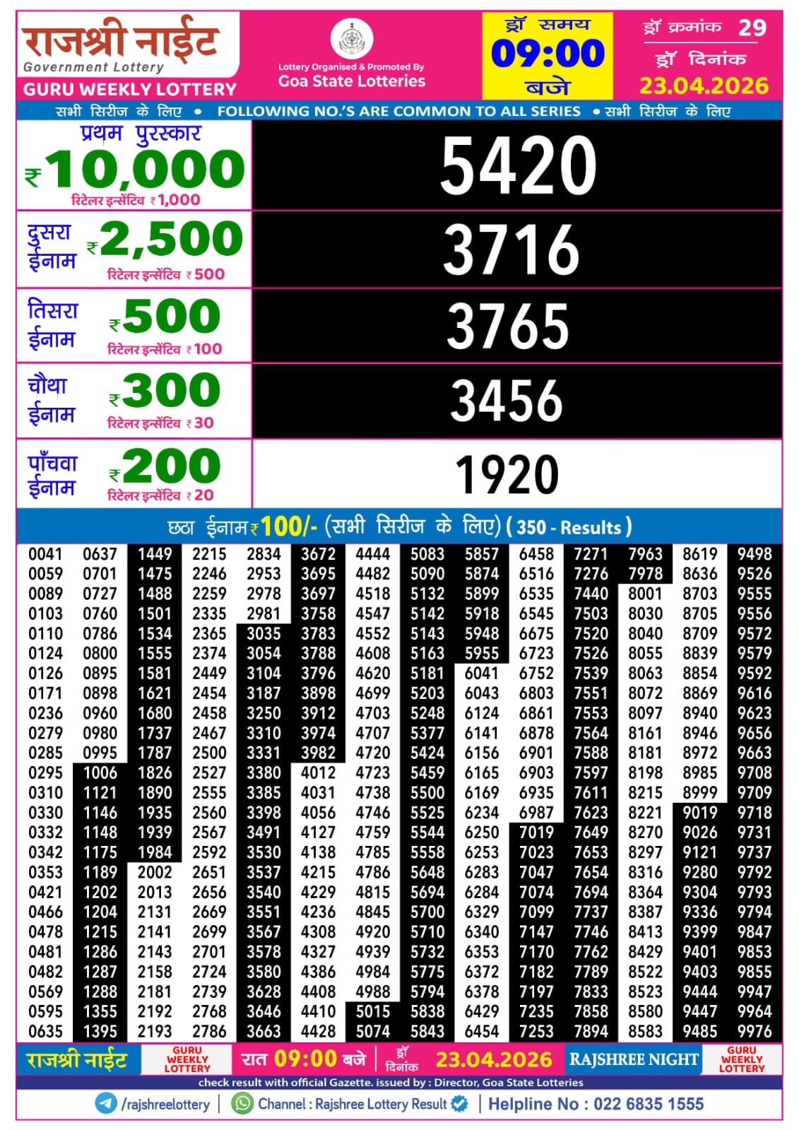 Today Lottery Sambad