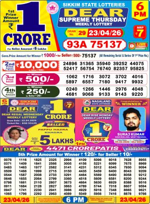 Today Lottery Sambad