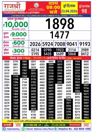 Today Lottery Sambad