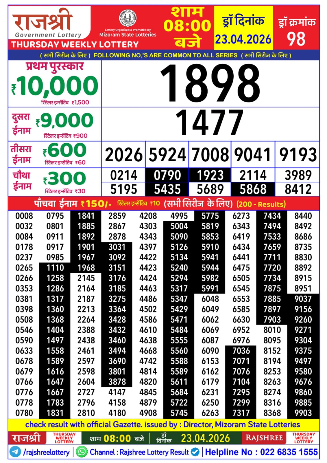 Today Lottery Sambad