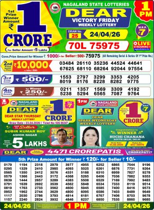 Today Lottery Sambad