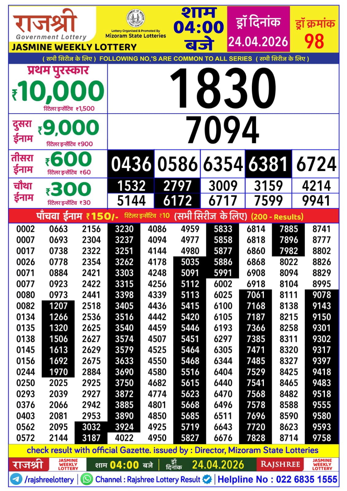 Today Lottery Sambad
