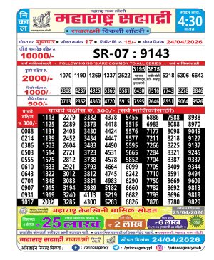 Today Lottery Sambad