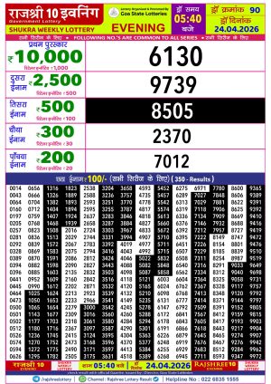 Today Lottery Sambad