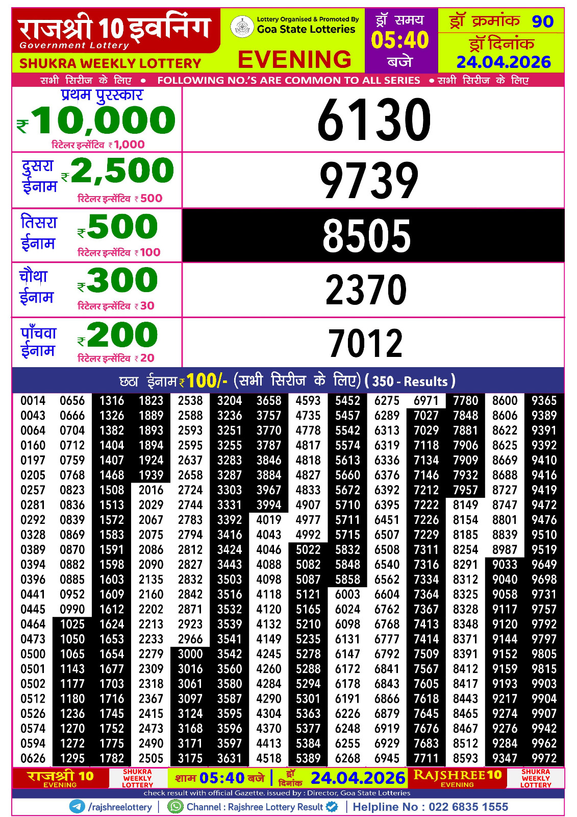 Today Lottery Sambad
