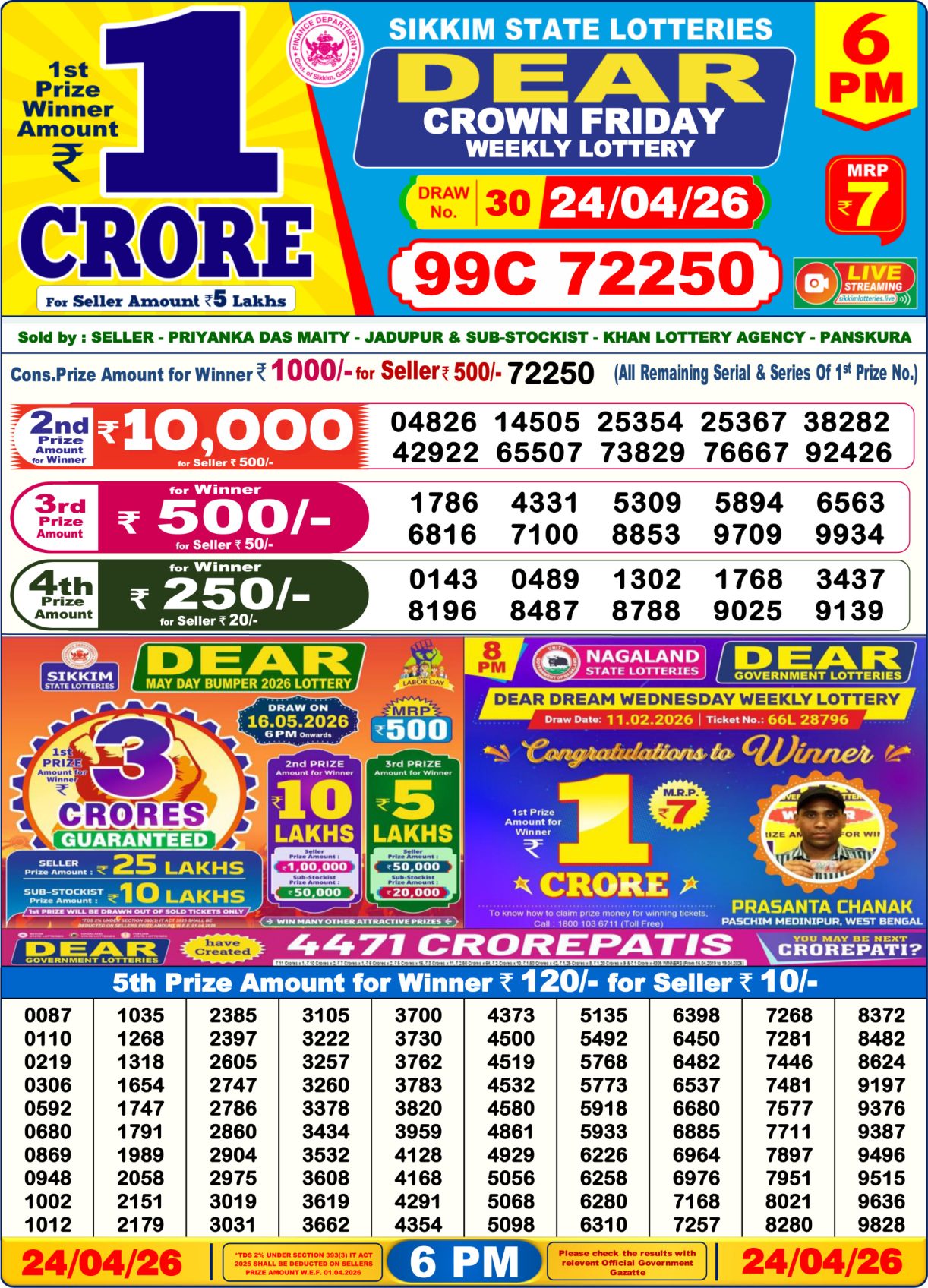 Today Lottery Sambad