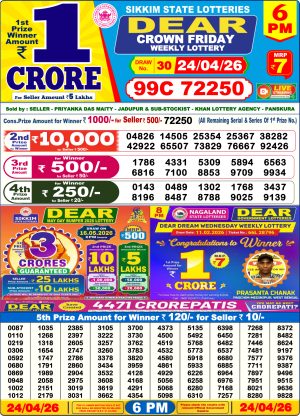 Today Lottery Sambad