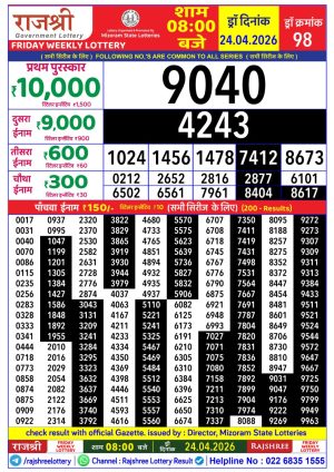 Today Lottery Sambad