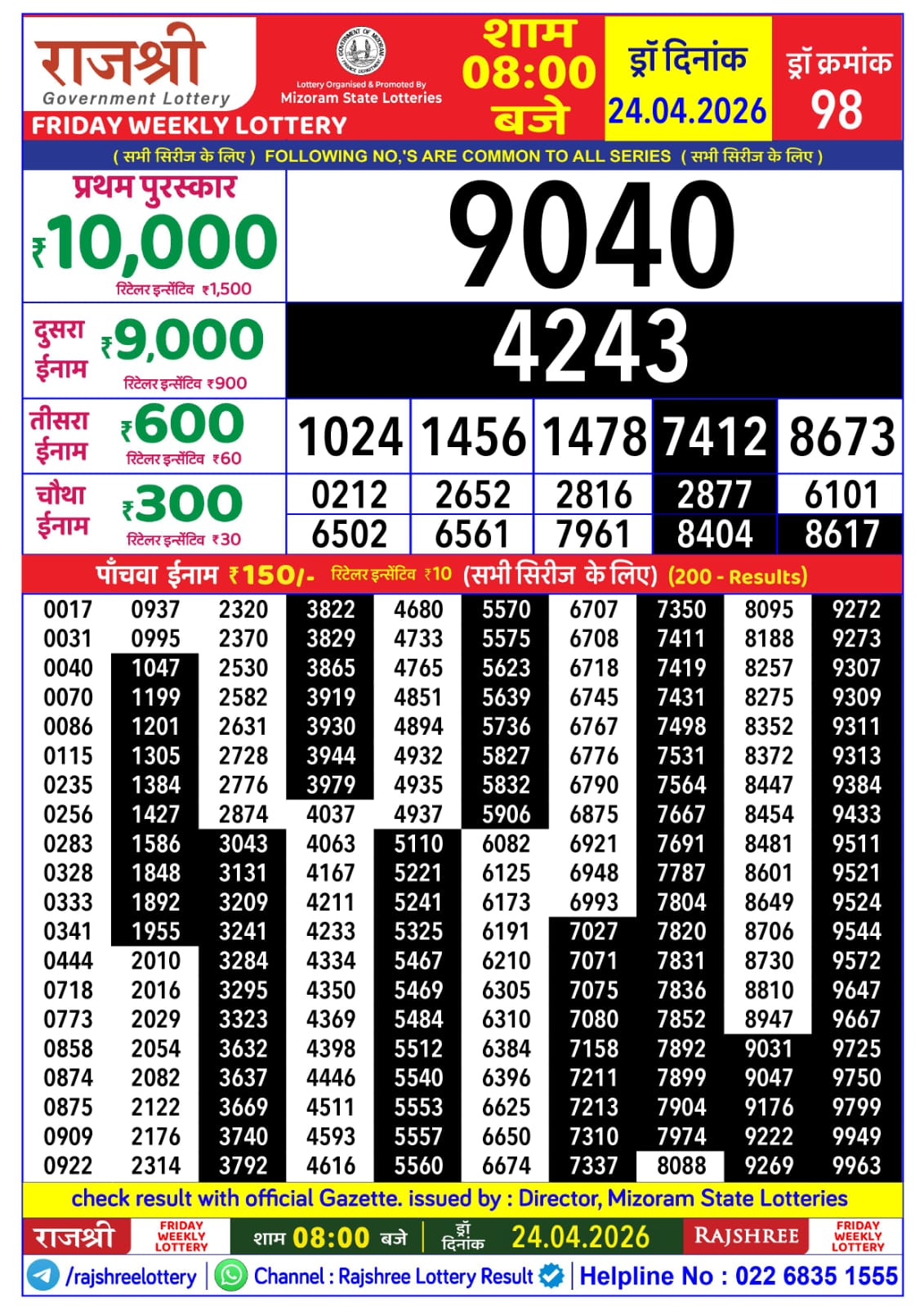 Today Lottery Sambad
