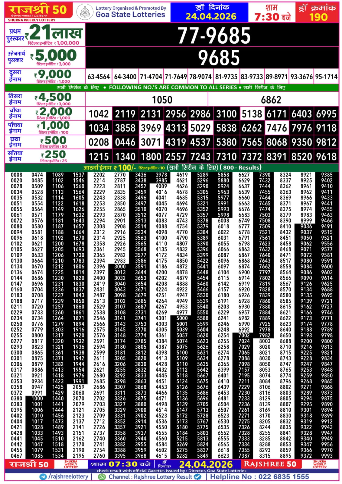 Today Lottery Sambad