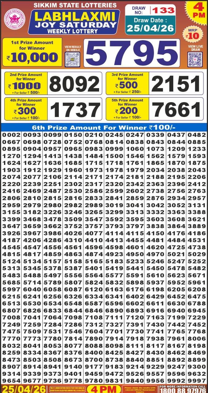 Today Lottery Sambad