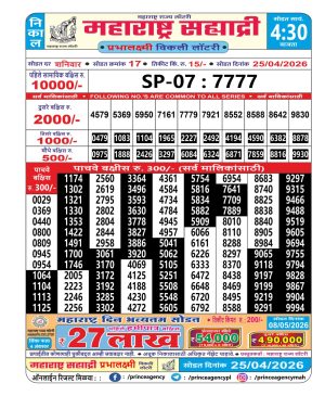 Today Lottery Sambad
