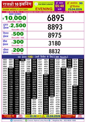 Today Lottery Sambad