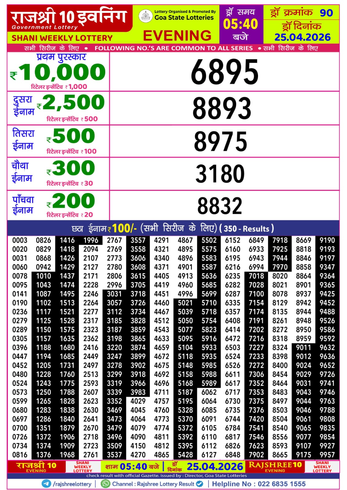 Today Lottery Sambad