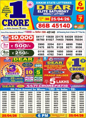 Today Lottery Sambad