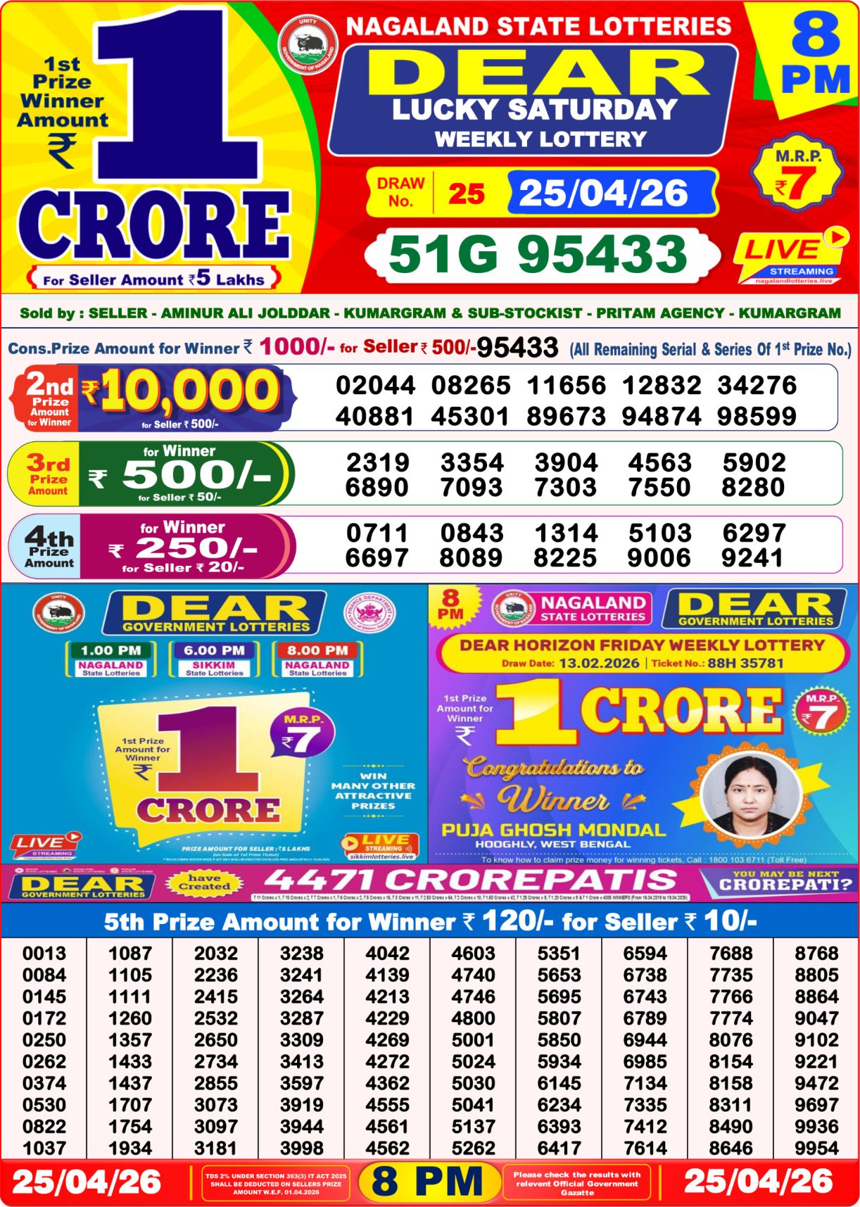 Today Lottery Sambad