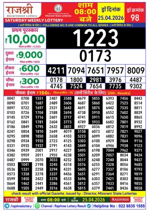 Today Lottery Sambad