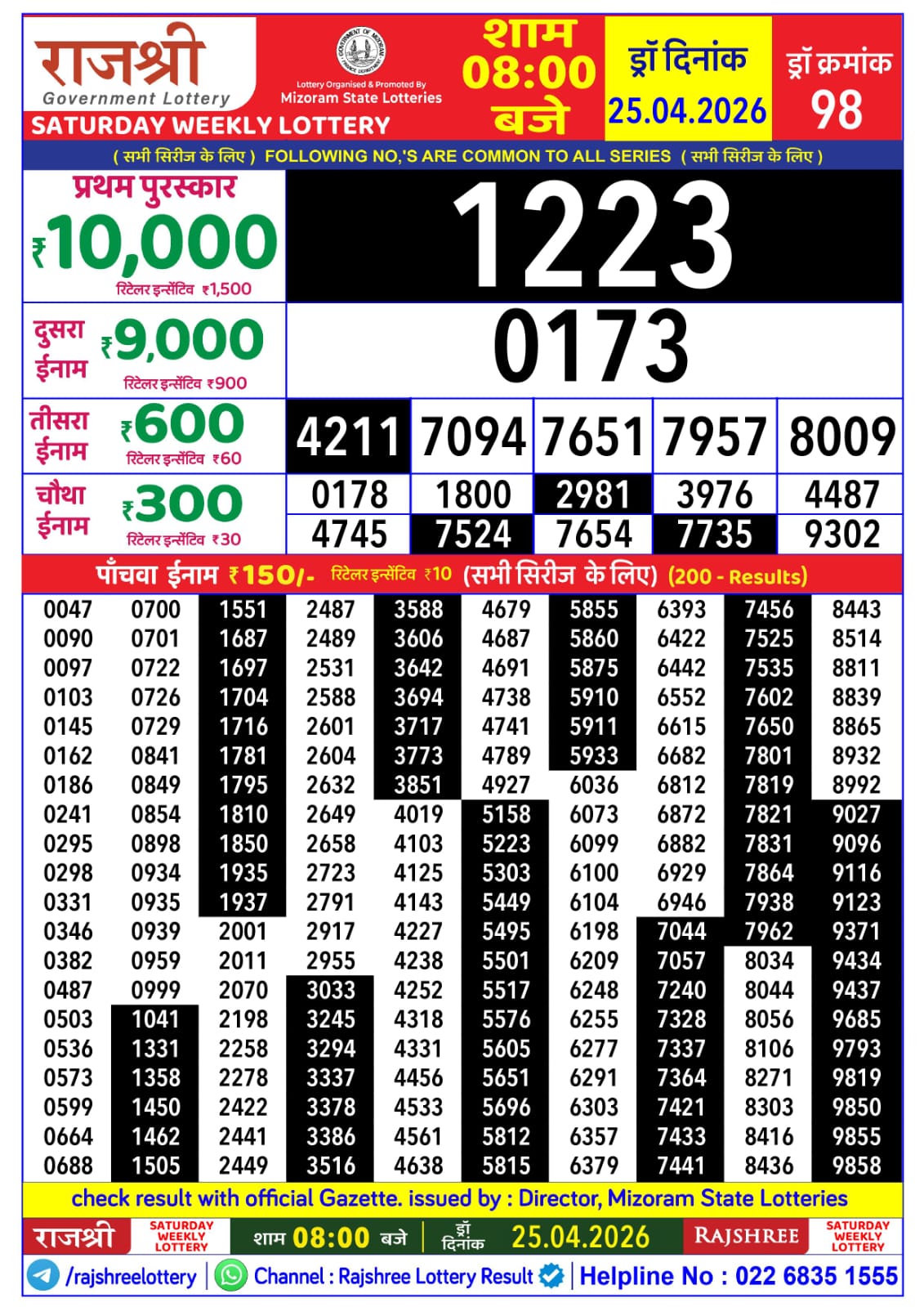 Today Lottery Sambad