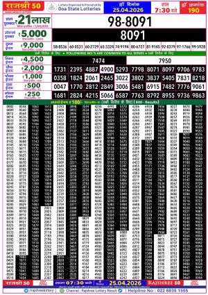 Today Lottery Sambad