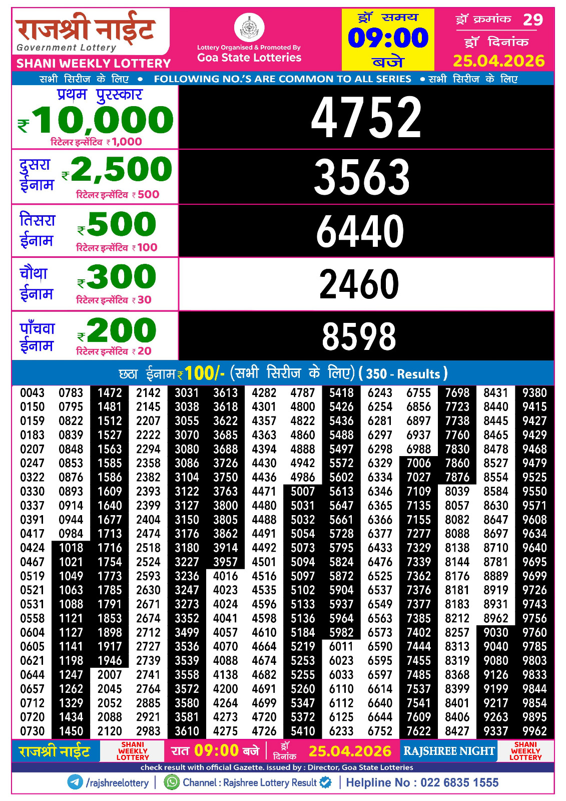 Today Lottery Sambad