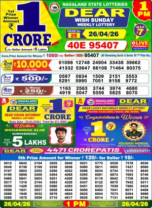 Today Lottery Sambad