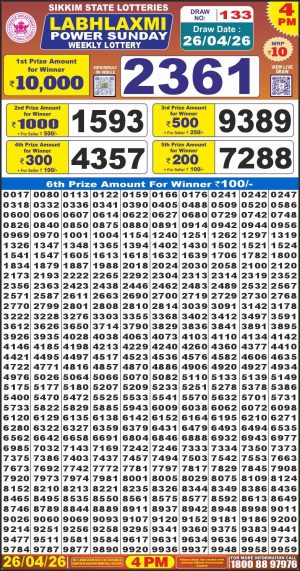 Today Lottery Sambad