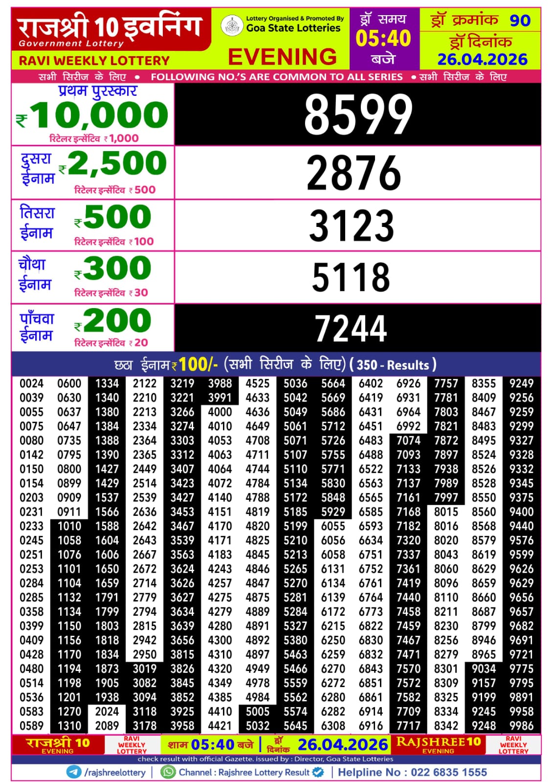 Today Lottery Sambad