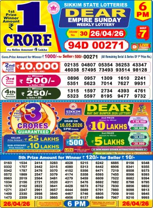 Today Lottery Sambad