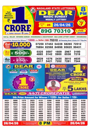 Today Lottery Sambad