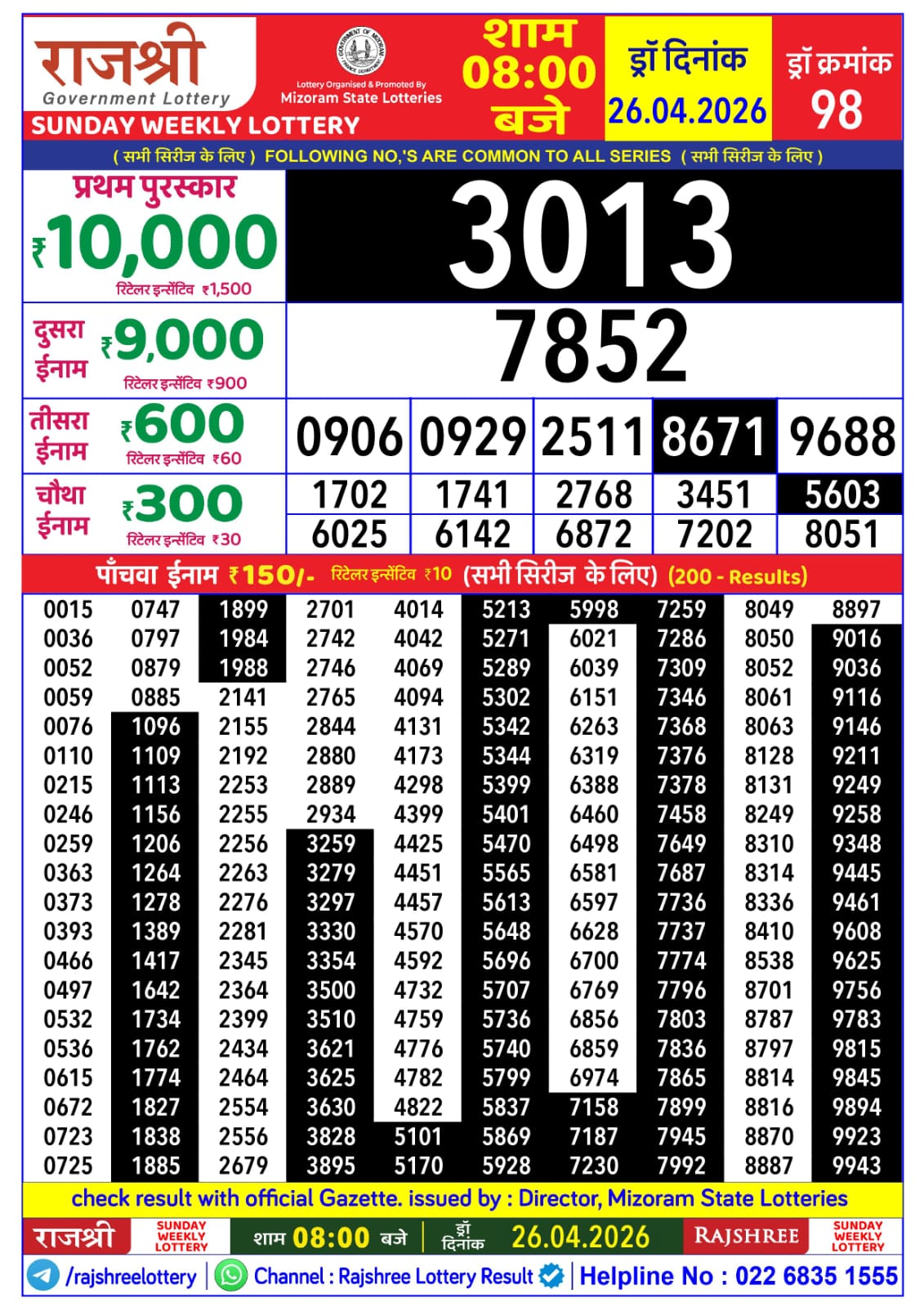 Today Lottery Sambad