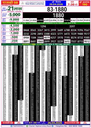 Today Lottery Sambad