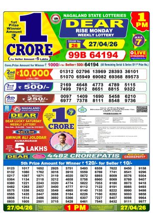 Today Lottery Sambad