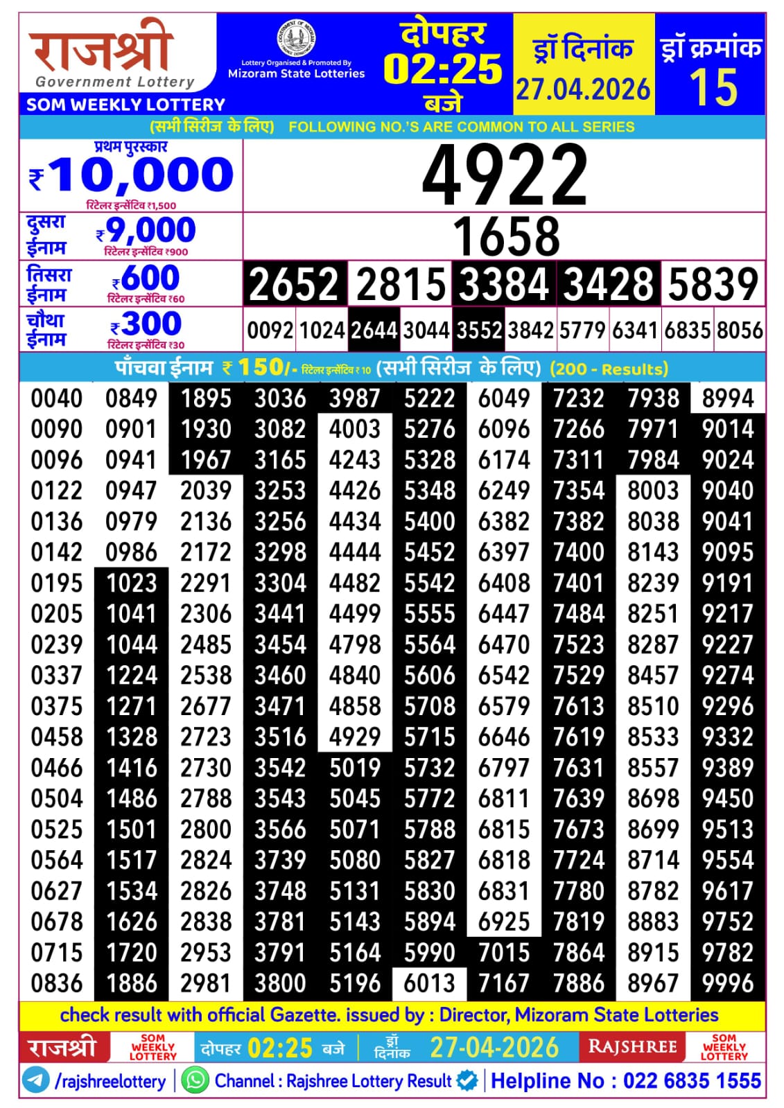 Today Lottery Sambad