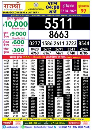 Today Lottery Sambad