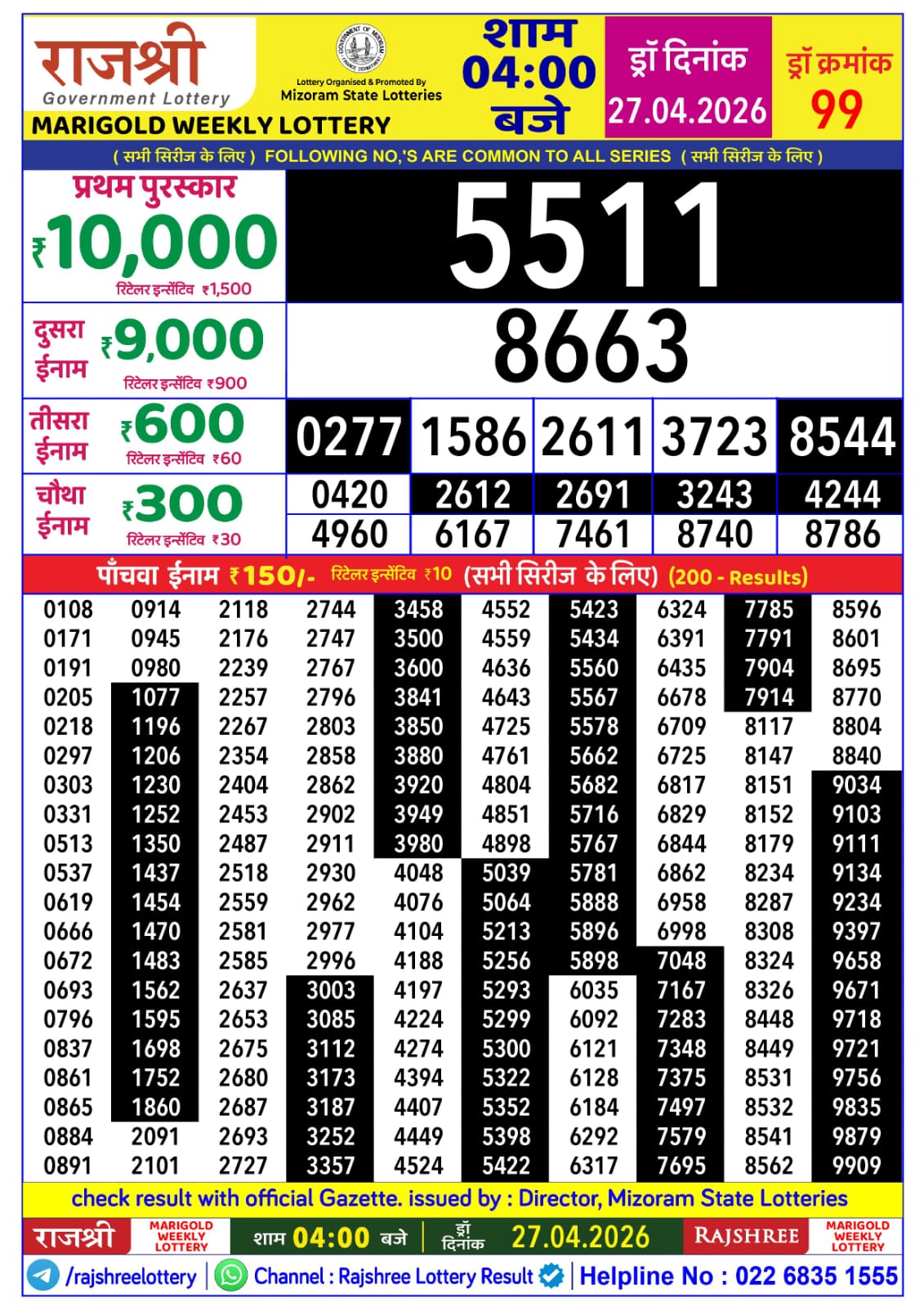 Today Lottery Sambad