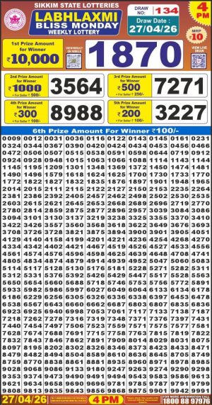 Today Lottery Sambad