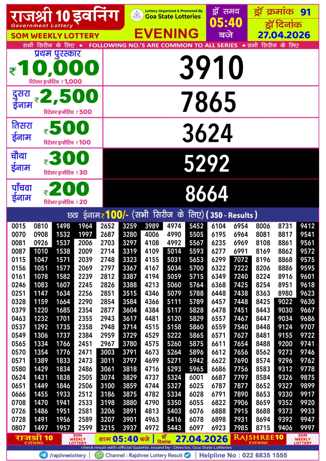 Today Lottery Sambad