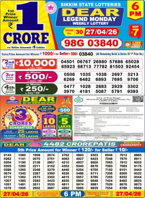 Today Lottery Sambad