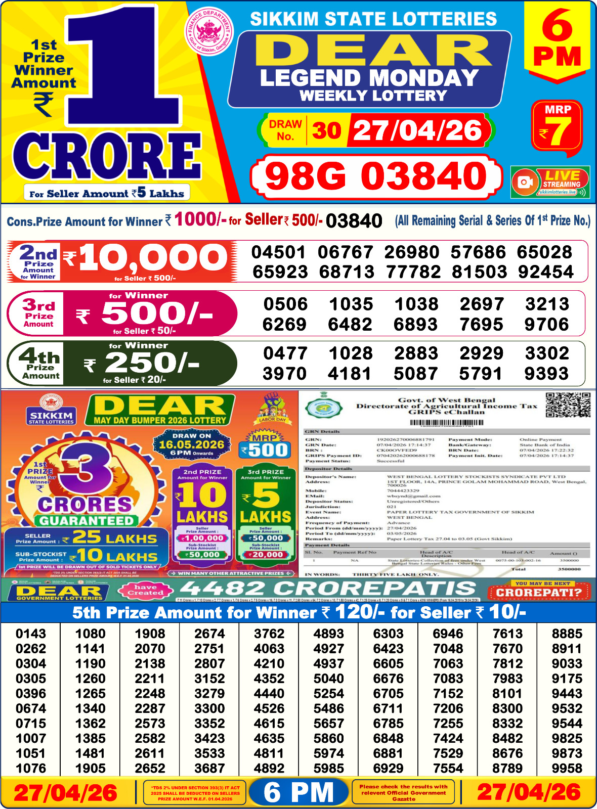 Today Lottery Sambad