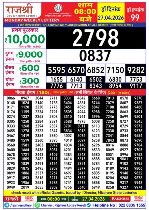 Today Lottery Sambad
